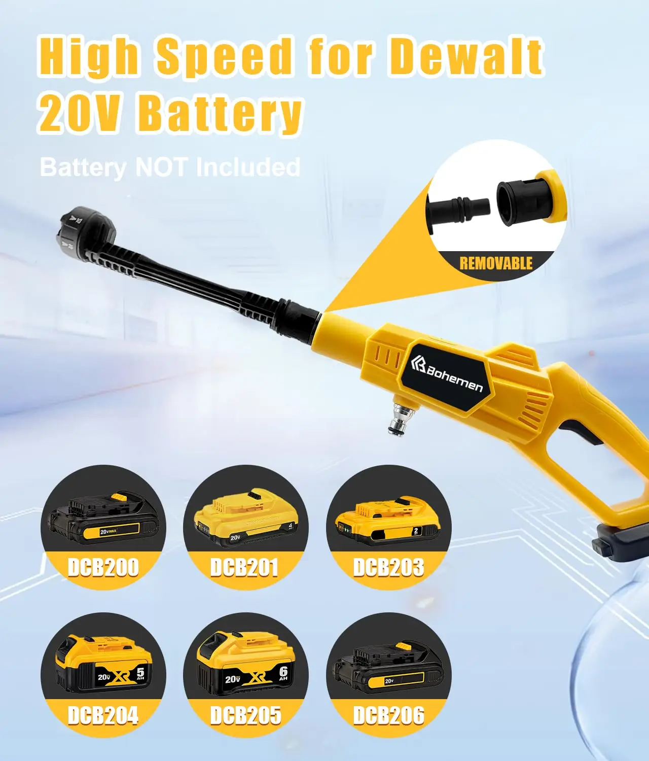 Handheld Pressure Washer 900PSI, Compatible with 20V Batteries, 6-in-1 Adjustable Cleaning Nozzle - Image 2