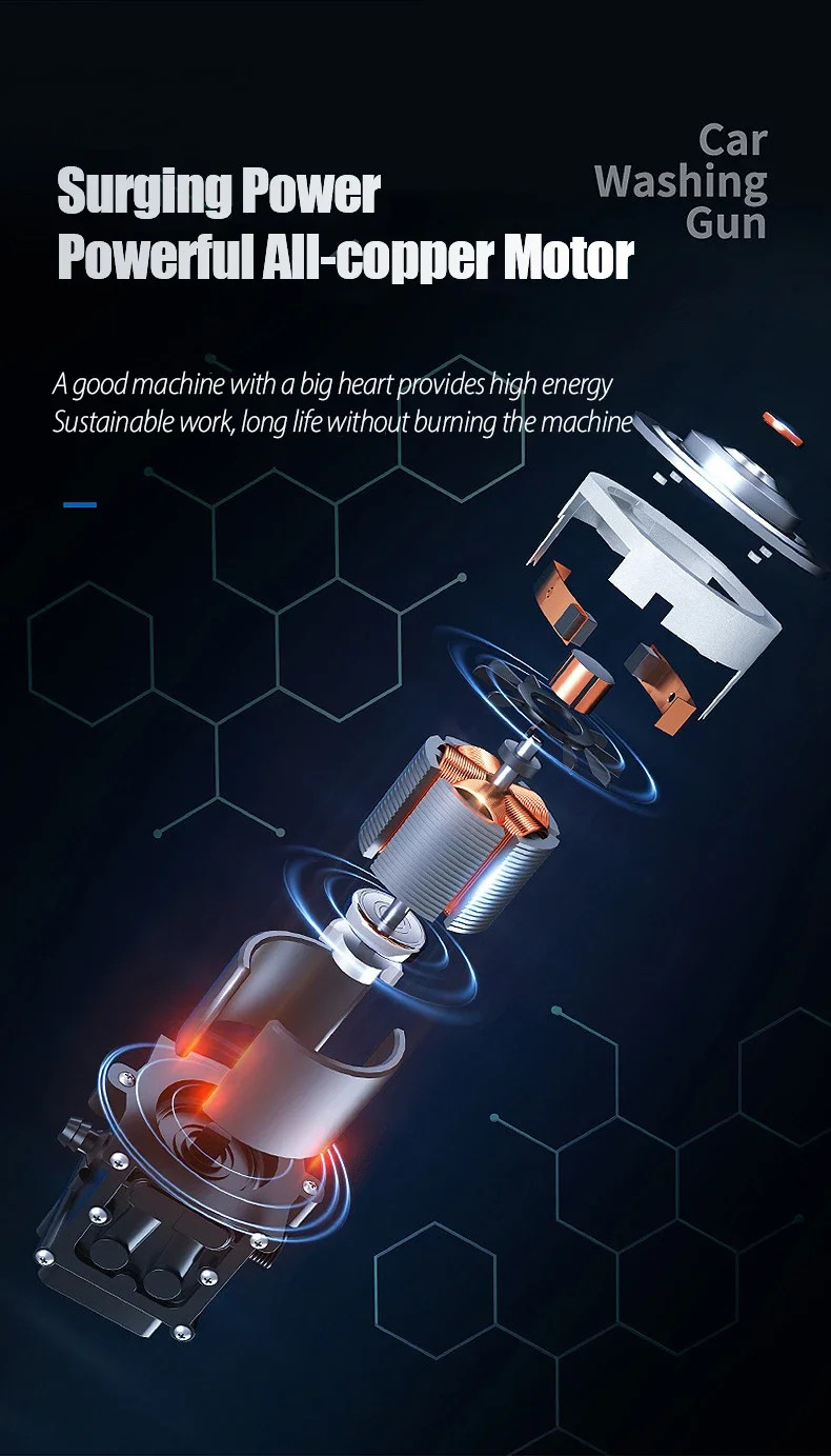 Cordless 60Bar Electric Power Washer 21V, Portable High Pressure Cleaning Gun for Car Washing - Image 3